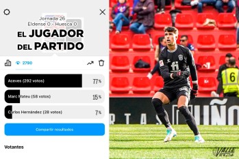 &Aacute;lvaro Aceves repite como mejor jugador de la semana