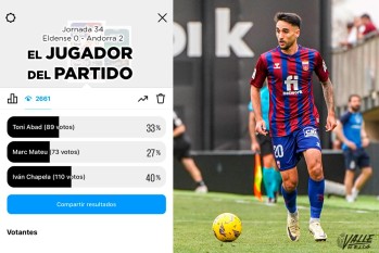 Iv&aacute;n Chapela repite como mejor jugador de la semana