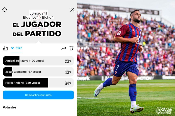 Florin Andone elegido jugador del partido para la afici&oacute;n azulgrana