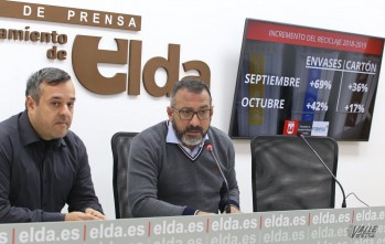 Elda aumenta el reciclaje de envases y cart&oacute;n m&aacute;s de un 50% en octubre