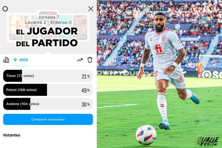 Derick Poloni elegido jugador del partido para la afici&oacute;n
