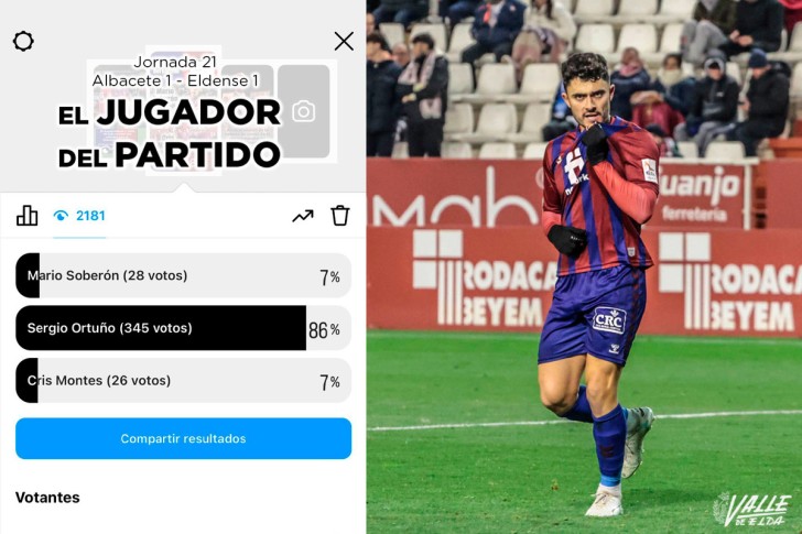 Sergio Ortu&ntilde;o es elegido el mejor jugador del &uacute;ltimo partido del a&ntilde;o