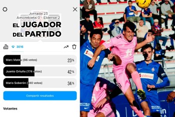 Juanto Ortu&ntilde;o repite como mejor jugador del partido