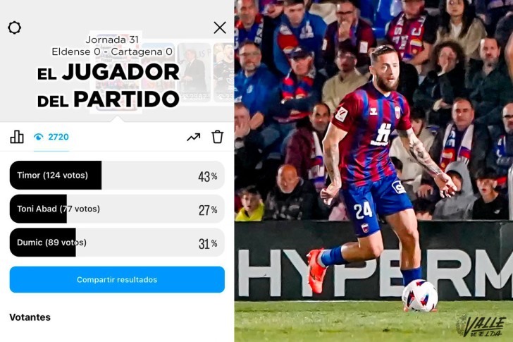 David Timor, elegido mejor jugador ante el Cartagena