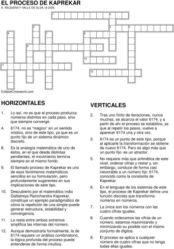 El proceso de Kaprekar