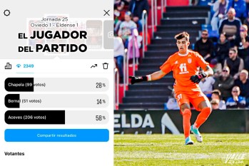&Aacute;lvaro Aceves es el mejor jugador de la semana