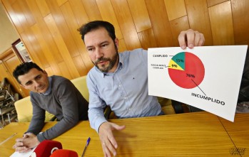 El PP denuncia que Elda no haya solicitado una subvenci&oacute;n de empleo para j&oacute;venes