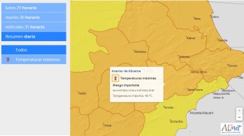 Pr&oacute;ximos d&iacute;as con temperaturas muy altas